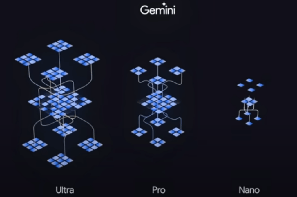 Gemini Versioner