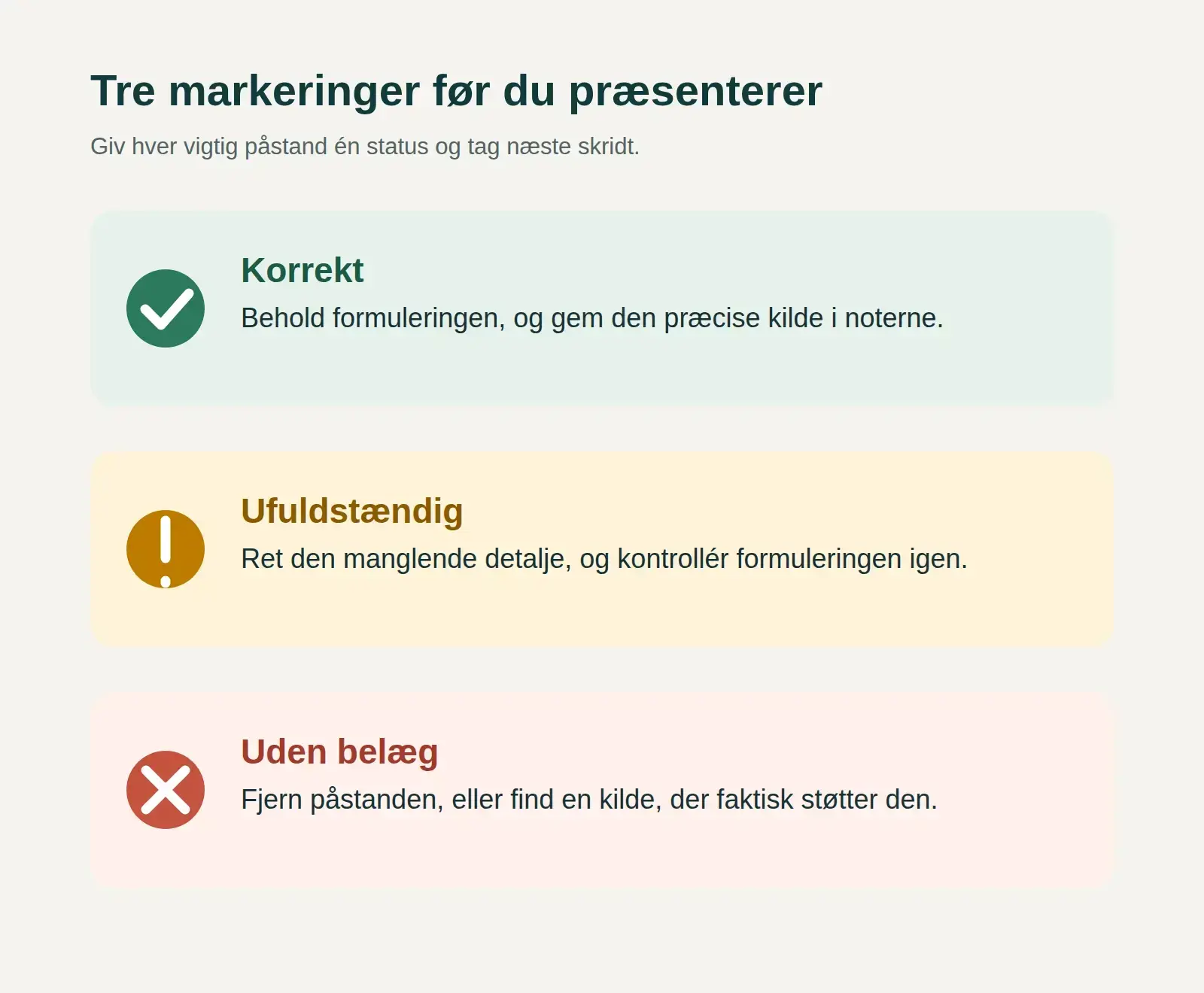 Tre markeringer til kontrol af AI-slidepåstande: korrekt, ufuldstændig og uden belæg