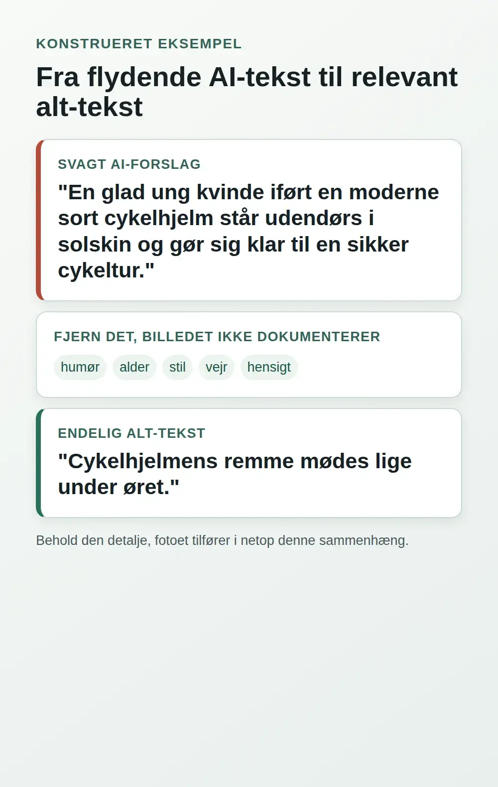 Sammenligning af et langt AI-forslag om en cykelhjelm med den korte alt-tekst: Cykelhjelmens remme mødes lige under øret.