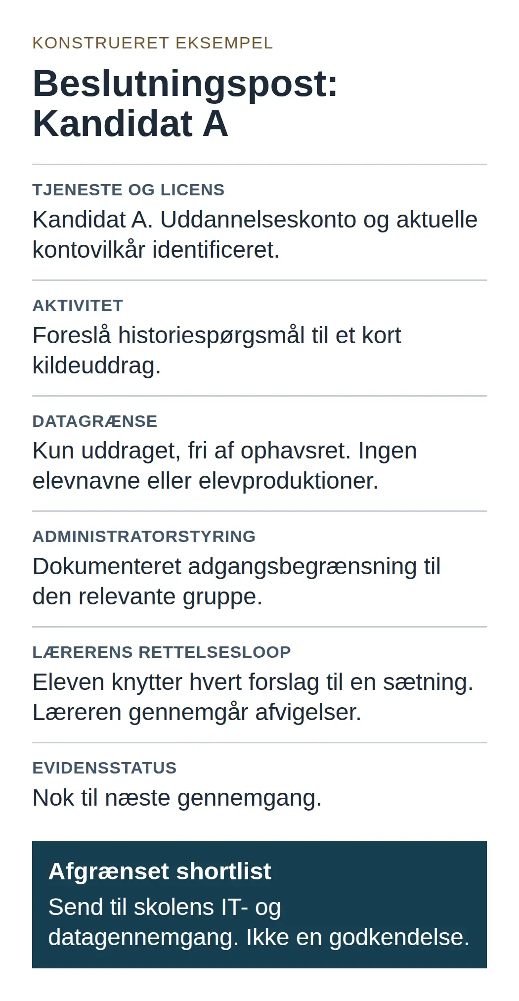 Konstrueret beslutningspost for kandidat A med konto, historieaktivitet, datagrænse, adgangsstyring, lærerens kontrol og næste gennemgang.