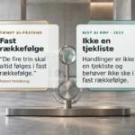 Sammenligning af en tænkt AI-påstand om fast rækkefølge med NIST AI RMF, der forklarer, at handlinger ikke er en tjekliste.
