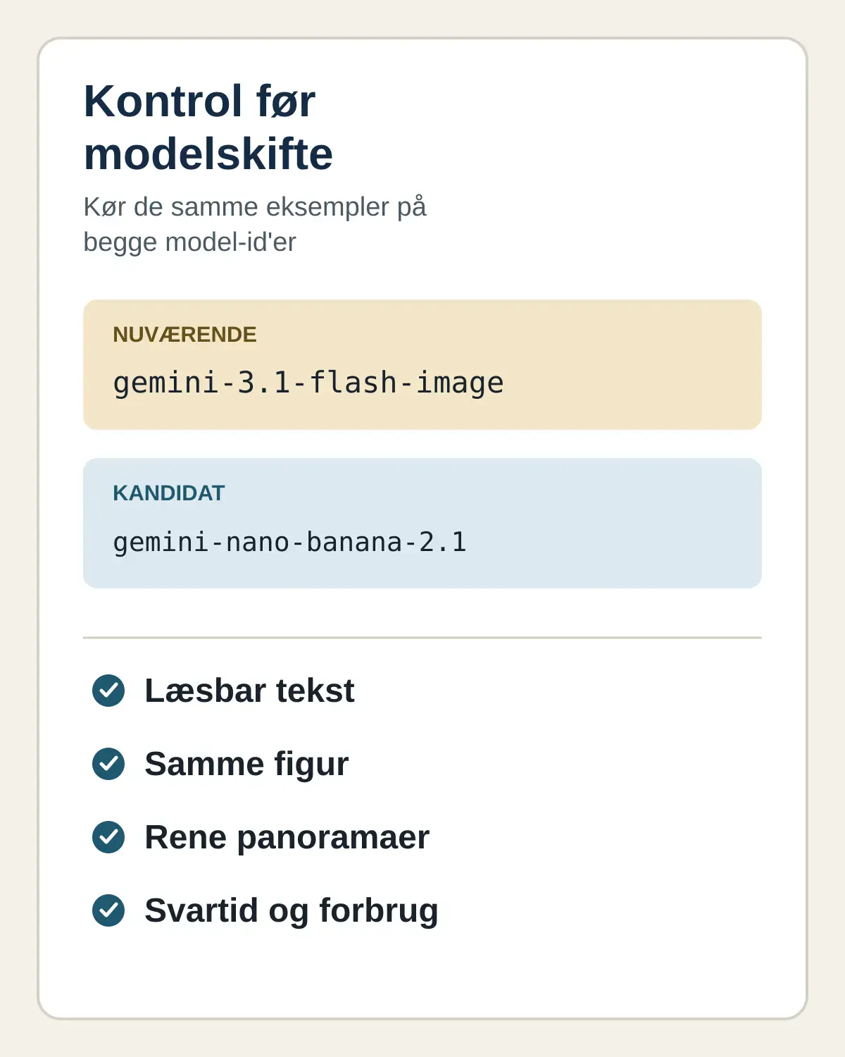 Sammenligning af gemini-3.1-flash-image og gemini-nano-banana-2.1 med punkterne læsbar tekst, samme figur, rene panoramaer samt svartid og forbrug.