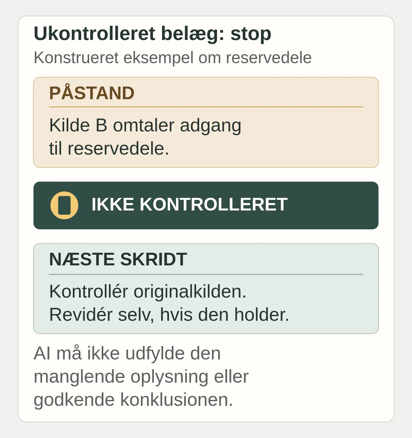 En ukontrolleret oplysning om reservedele markeres til kontrol i originalkilden før manuel revision.
