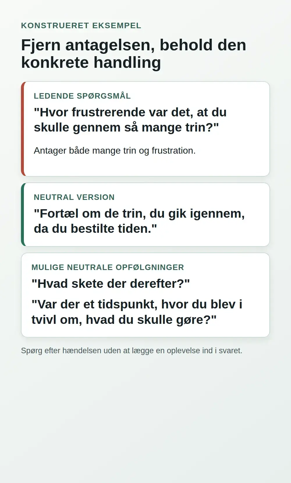 Et ledende spørgsmål om frustration og mange trin er omskrevet til et neutralt spørgsmål om, hvilke trin deltageren gik igennem, med to neutrale opfølgninger.