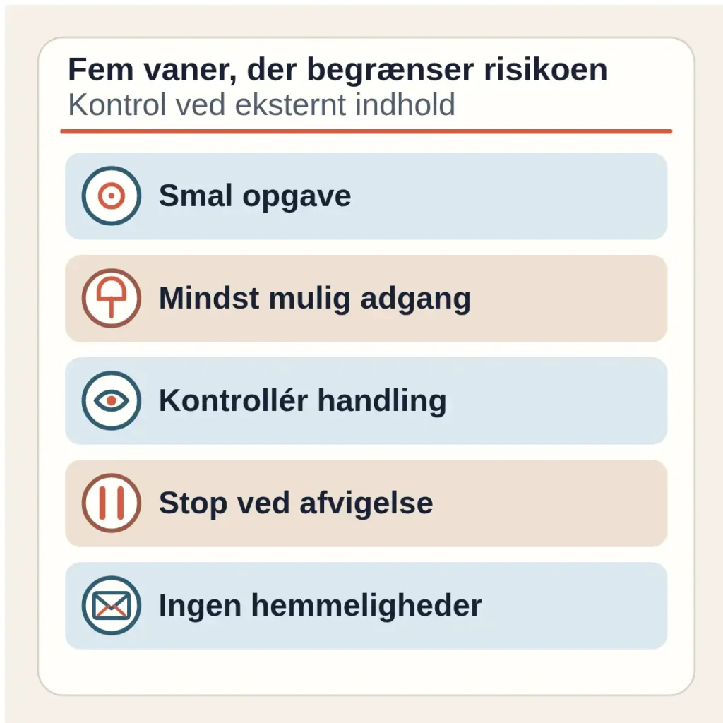 Tjekliste med fem vaner ved prompt injection: smal opgave, mindst mulig adgang, kontrollér handling, stop ved afvigelse og ingen hemmeligheder.
