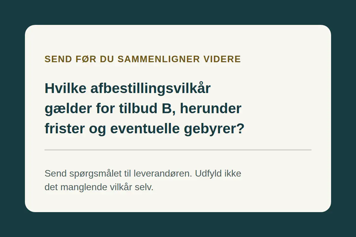 Spørgsmålet Hvilke afbestillingsvilkår gælder for tilbud B, herunder frister og eventuelle gebyrer? med en besked om at sende spørgsmålet til leverandøren og ikke selv udfylde det manglende vilkår.