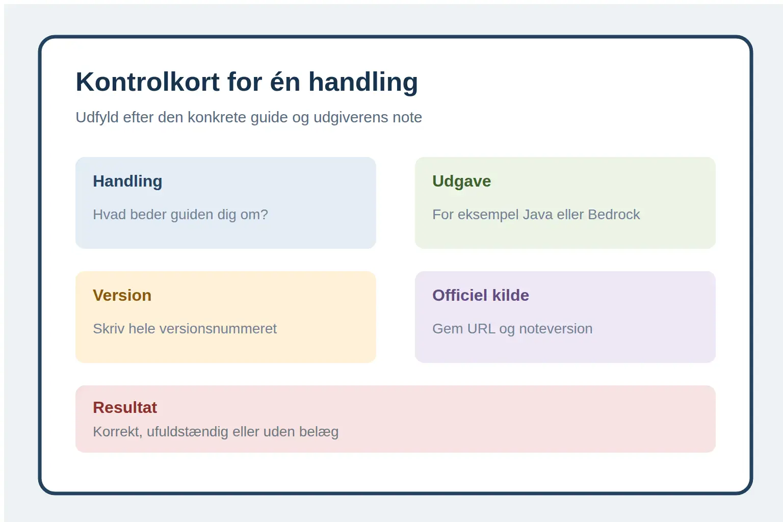 Kontrolkort med felter til handling, spiludgave, version, officiel kilde og resultat