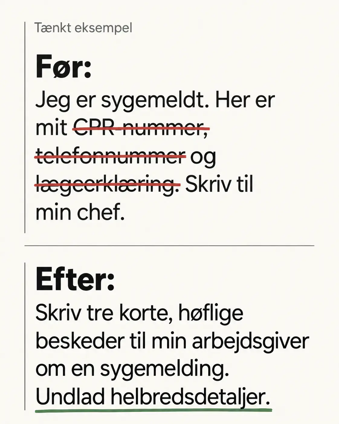 Tænkt eksempel med en før-tekst om sygemelding, CPR-nummer, telefonnummer og lægeerklæring, hvor de følsomme detaljer er streget over, samt en efter-tekst med en generaliseret prompt.